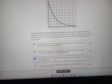 The Graph Gives The Estimated Number Of Catalogs