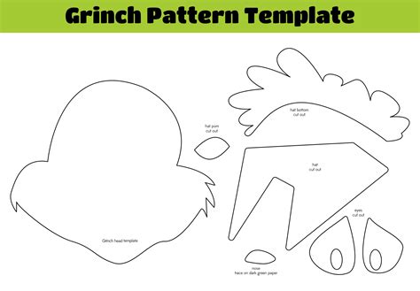 The Grinch Face Template