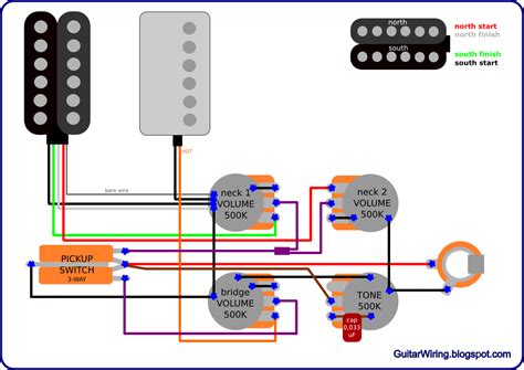 The Guitar Wiring Blog Diagrams And Tips Gibson Les