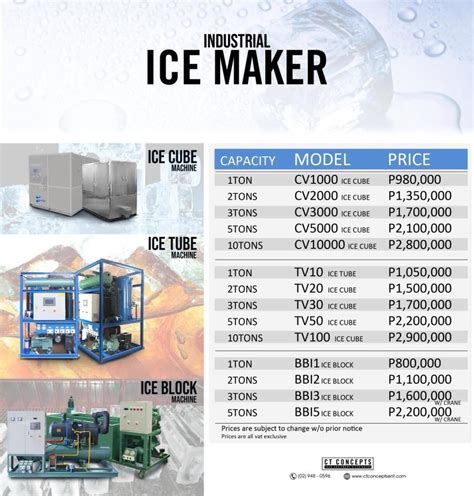 The Heartfelt Necessity: Unlocking the Refreshing Embrace of Ice Makers in the Philippines