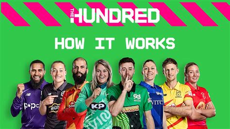 The Hundred Cricket Womens Live Score: Get Real-Time Updates and Immersive Analysis