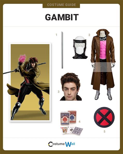 The Kids Gambit Costume: A Comprehensive Guide