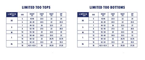 The Limited Size Chart