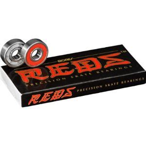 The Pursuit of Speed: A Comprehensive Guide to the Fastest Inline Skate Bearings