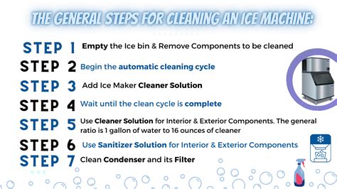 The Ultimate Guide to Ice Cleaning Machines: Keep Your Surfaces Spotless