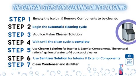 The Ultimate Guide to Ice Cleaning Machines: Maintaining Pristine Ice Surfaces