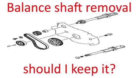 The Ultimate Guide to Understanding Balance Shaft Bearings: A Transactional Journey