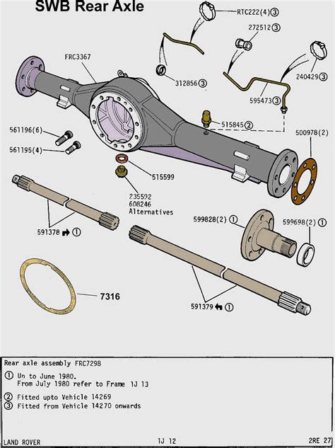 The Ultimate Guide to Understanding Rear Wheel Axle Bearings: An Informative Deep Dive