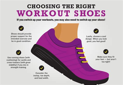 The Ultimate Guide to the Best Gym Shoes Reddit: Elevate Your Workout Experience