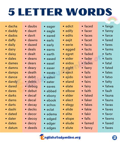 The Wonders of Five Letter Words Ending in 