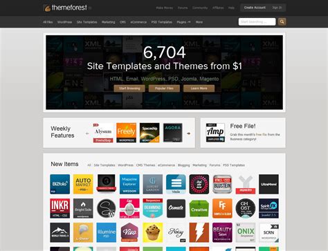 Themeforest Website Templates