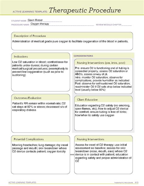 Therapeutic Procedure Ati Template