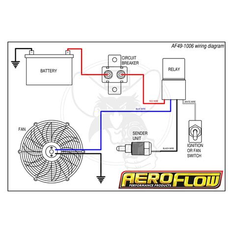 Thermo Fan Wiring Diagram