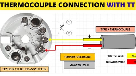 Thermocouple Wiring Diagram To Controller