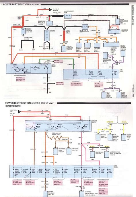 Third Generation Camaro Wiring Diagram