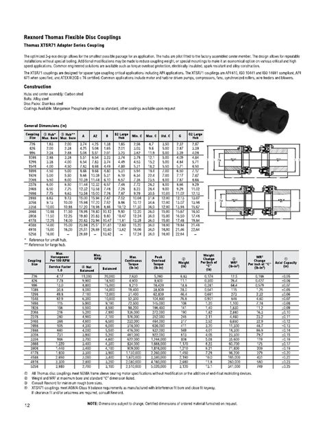 Thomas Series 71 Coupling Catalog