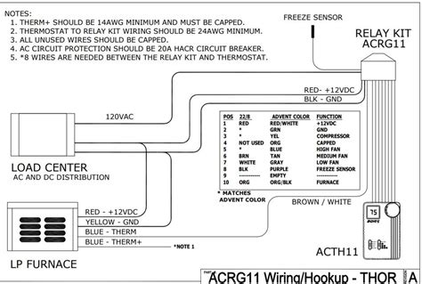 Thor Ace 292 Wiring Diagram