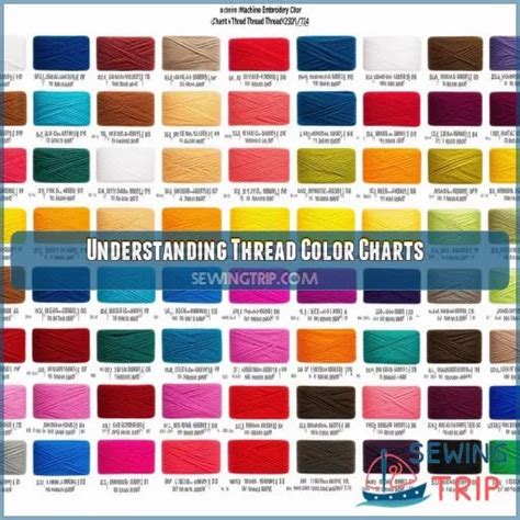 Thread Color Charts