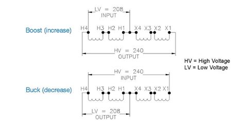 Three Phase Buck Boost Wiring