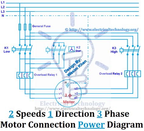 Three Phase Two Speed Motor Wiring Diagram