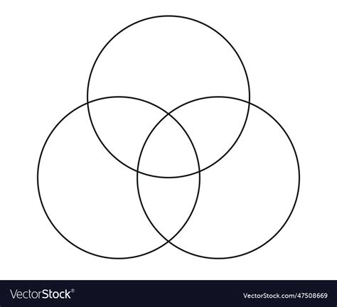 Three Venn Diagram Template