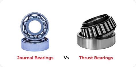 Thrust Bearing Mounting: A Comprehensive Guide