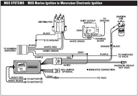 Thunderbolt Iv Ignition Wiring Diagram