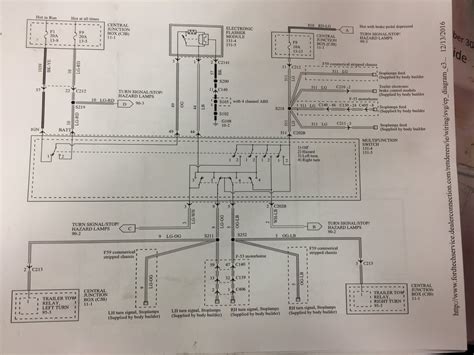 Tiffin Motorhomes Allegro Wiring Diagram Ford