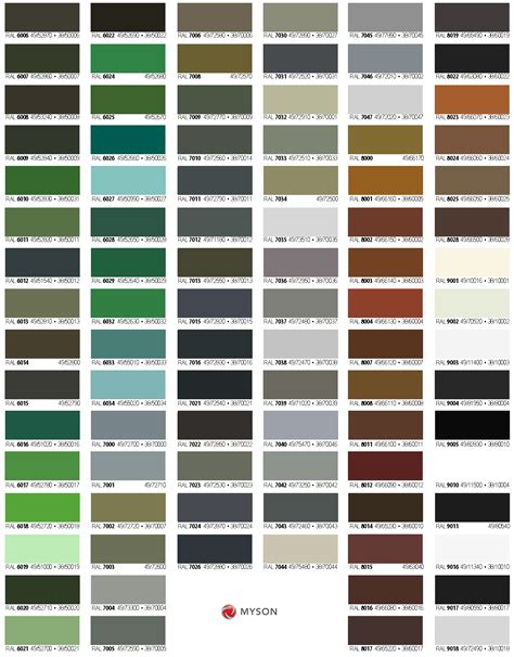 Tiger Drylac Color Chart