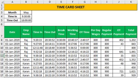 Time Card Excel Template