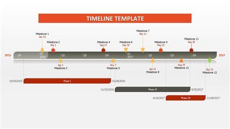 Timeline Template For Word