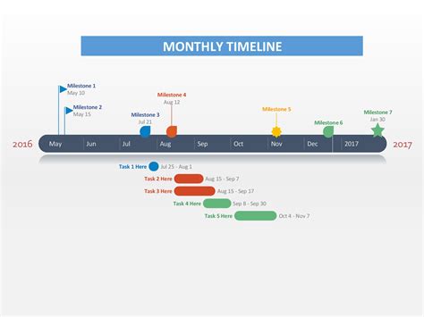Timeline Template Word
