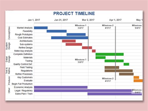 Timeline Xls Template