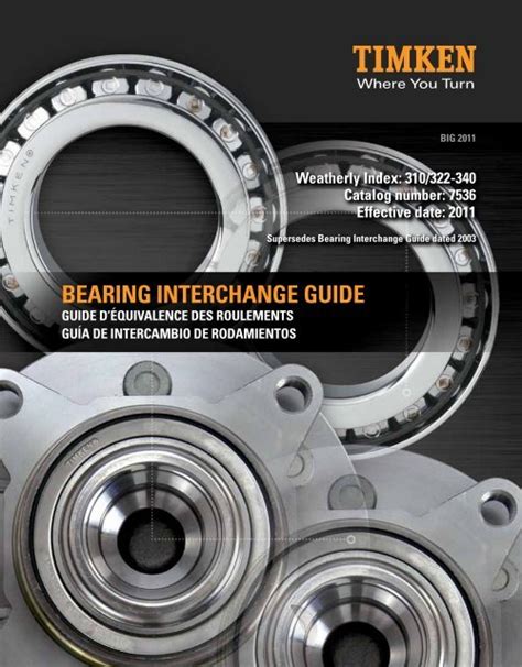 Timken Wheel Bearing Warranty: The Ultimate Guide to Protection and Peace of Mind