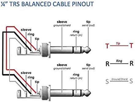 Tip Ring Sleeve Wiring Diagram