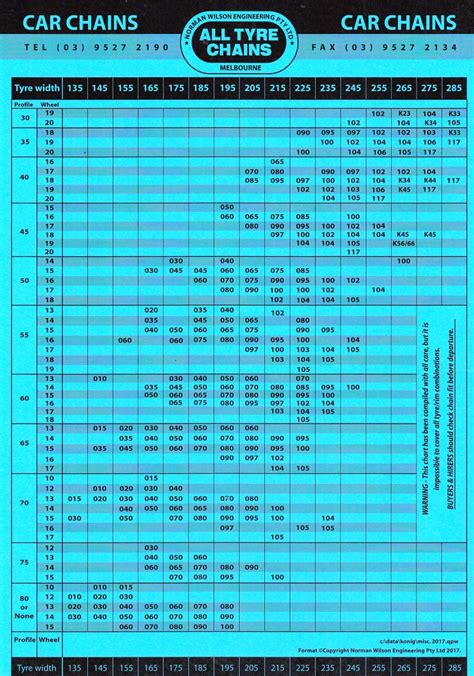 Tire Chain Size Chart