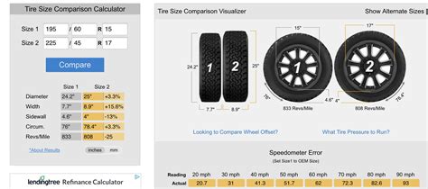 Tire Diameter Comparison Chart