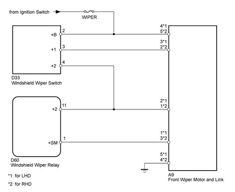 Tmc Wiper Motor Wiring Diagram