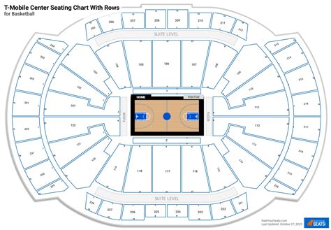 Tmobile Center Seating Chart