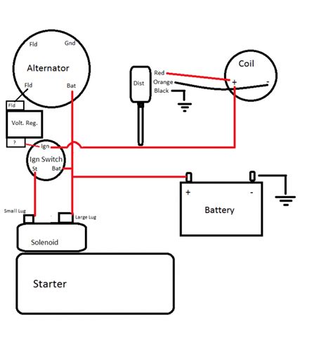 To Start Engine On Engine Stand Wiring