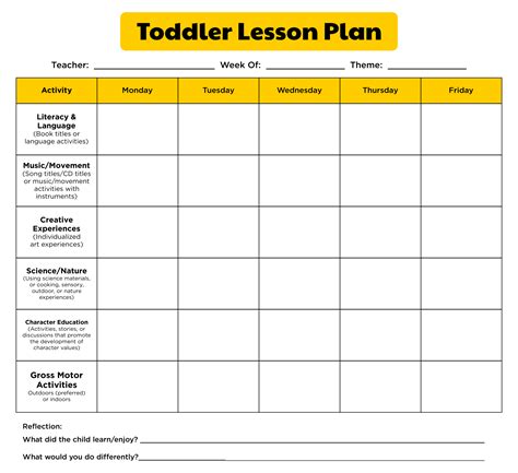 Toddler Lesson Plan Template