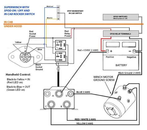 Toggle Switch For Winch Wiring Diagram