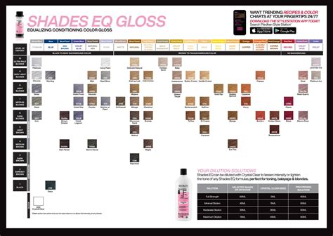 Toner Shades Eq Color Chart