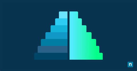 Tool To Standardize Genre Tags Across Catalog