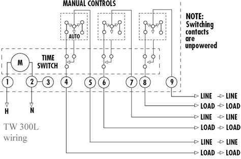 Tork Time Clock Wiring Diagrams