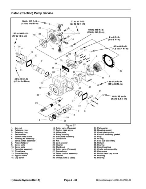 Toro Groundsmaster 4500 D 4700 D Workshop Service Repair Manual Download