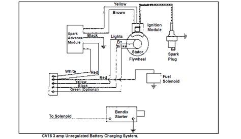 Toro Model 74373 Wiring Diagram