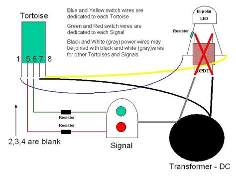 Tortoise Wiring Diagram For Controls