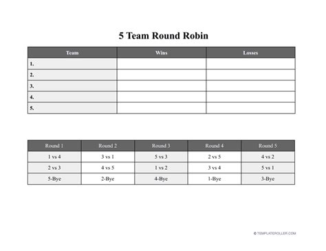 Tournament Round Robin Template