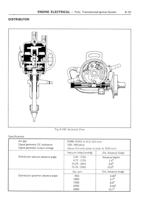 Toyota 20r Msd Ignition Wiring Diagrams